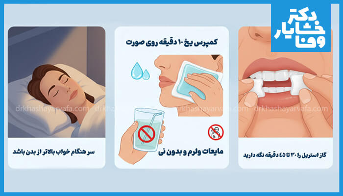 اینفوگرافیک مراقبت‌های ۲۴ ساعت اول بعد از ایمپلنت شامل: بالا نگه داشتن سر هنگام خواب، استفاده از کمپرس یخ، مصرف مایعات ولرم بدون نی، و فشار دادن گاز استریل.