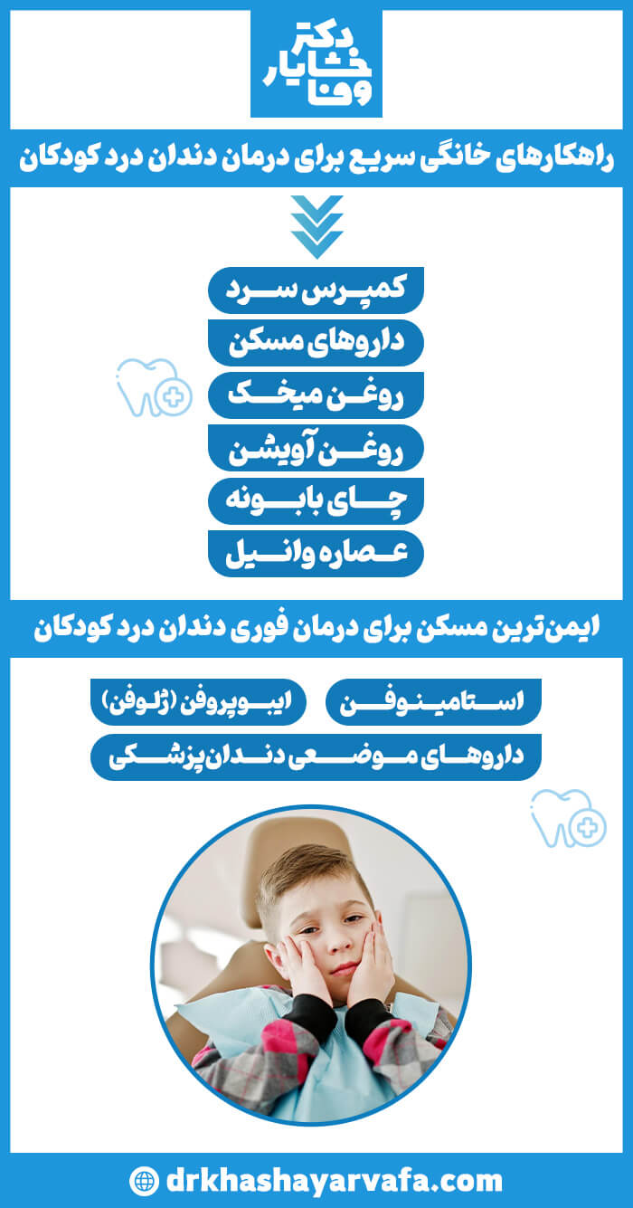 اینفوگرافی راهکارهای سریع و ایمن خانگی برای کاهش دندان‌درد کودکان