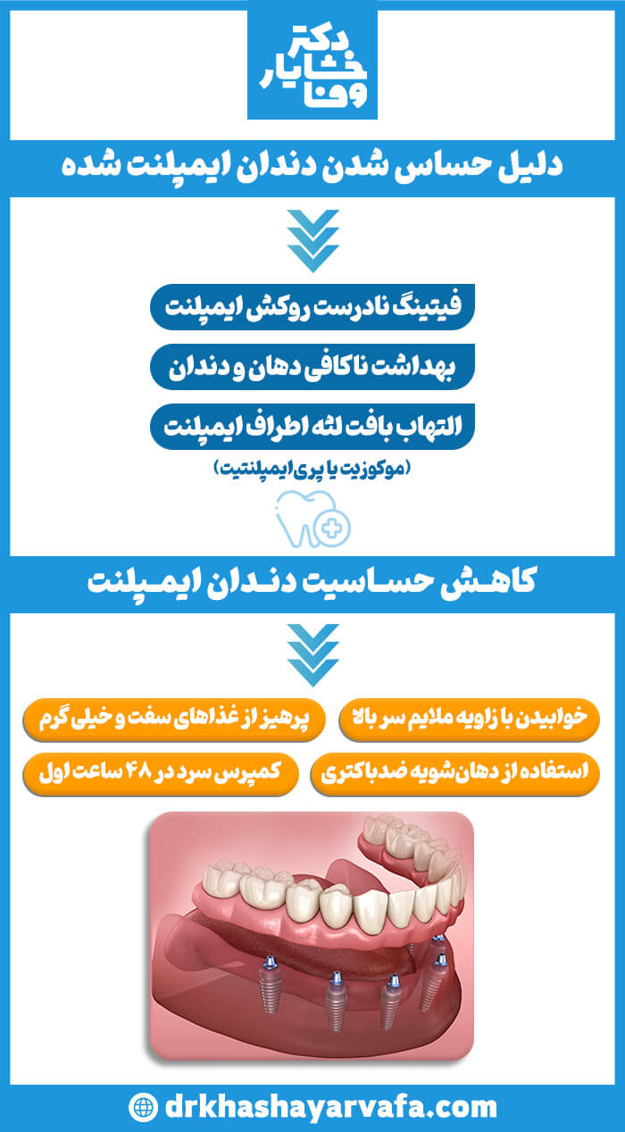 اینفوگرافیک علل و راهکارهای کاهش حساسیت دندان ایمپلنت شده، شامل دلایل التهاب و توصیه‌های مراقبتی
