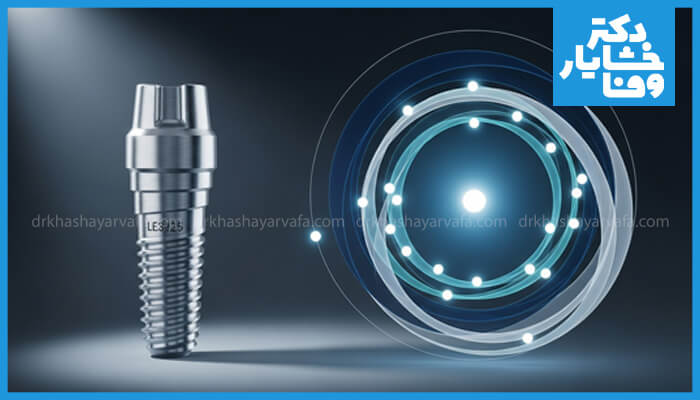 ایمپلنت دندان با نمایش فناوری سطح و اتصالات پیشرفته.