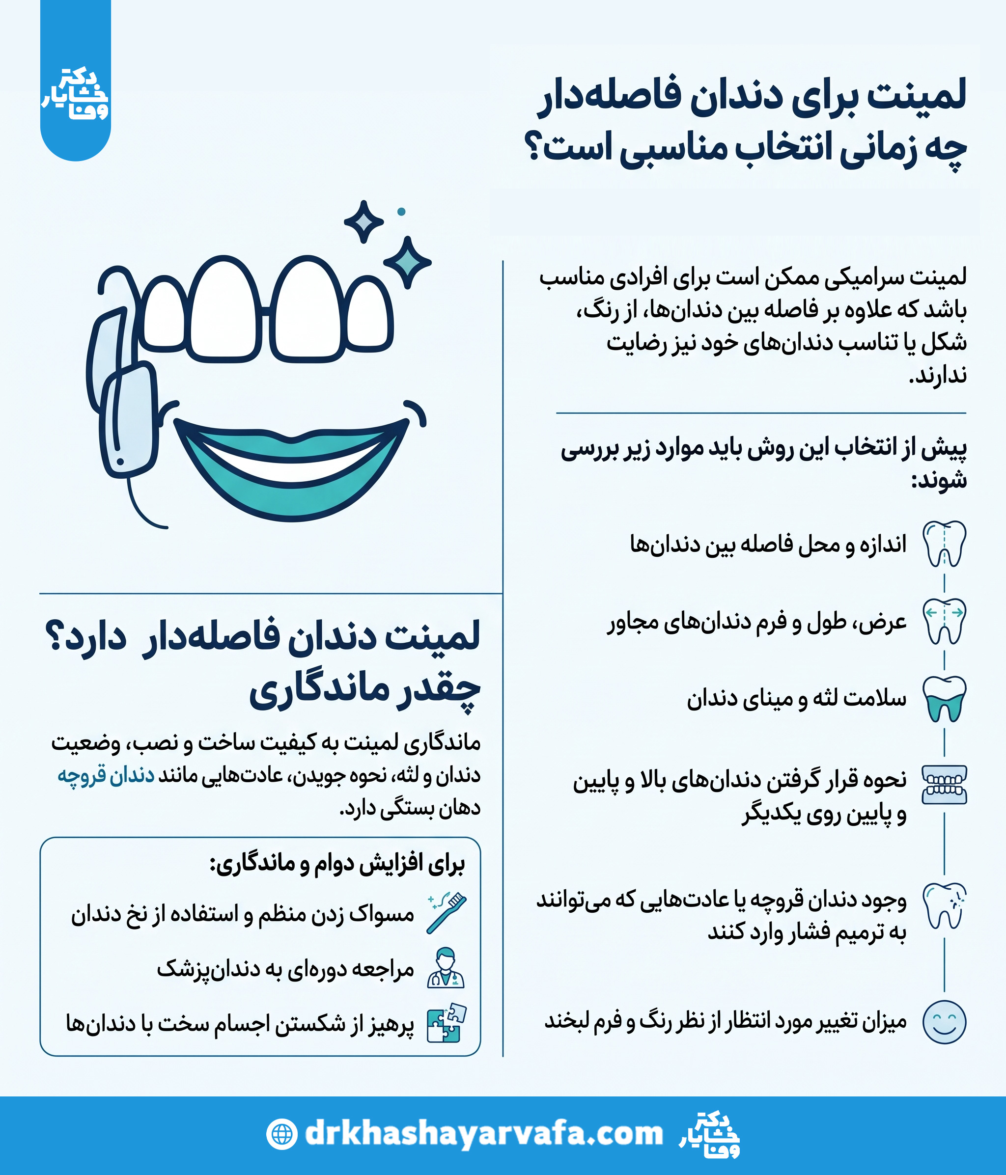 اینفوگرافیک راهنمای شرایط مناسب برای لمینت دندان‌های فاصله‌دار و عوامل موثر بر ماندگاری آن